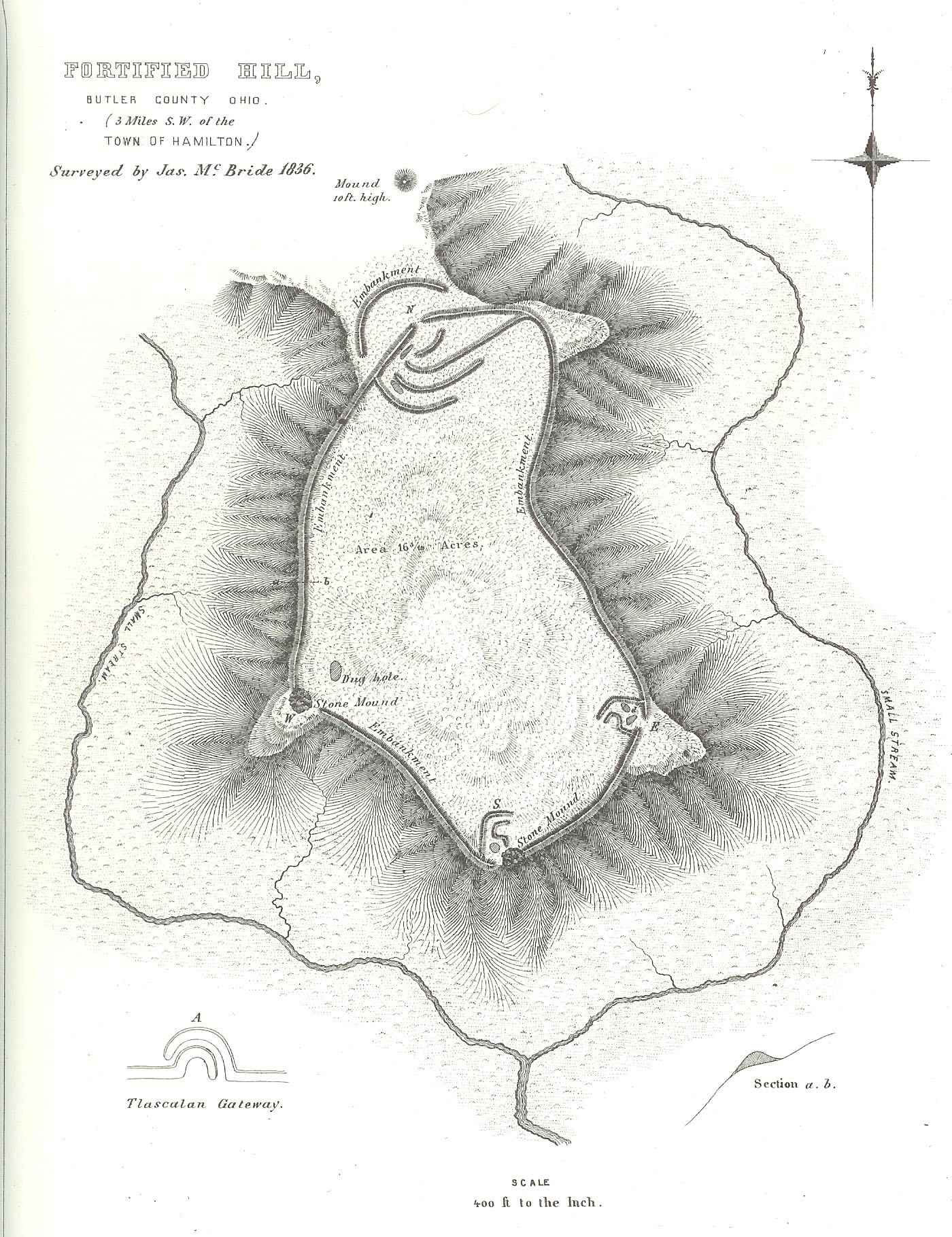 Ancient Monuments of the Mississippi Valley