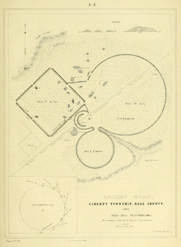 Ancient Monuments of the Mississippi Valley