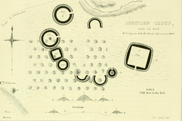 Ancient Monuments of the Mississippi Valley